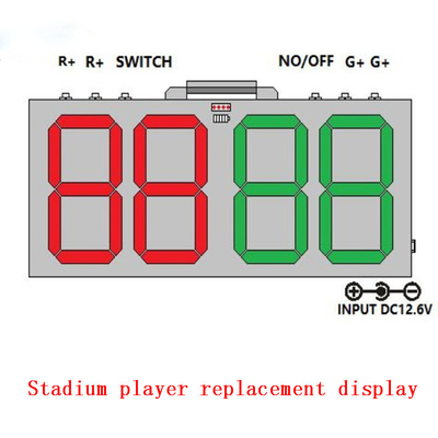 CCC 로에스 경기장 주변 LED 디스플레이 축구 경기 화면 임대